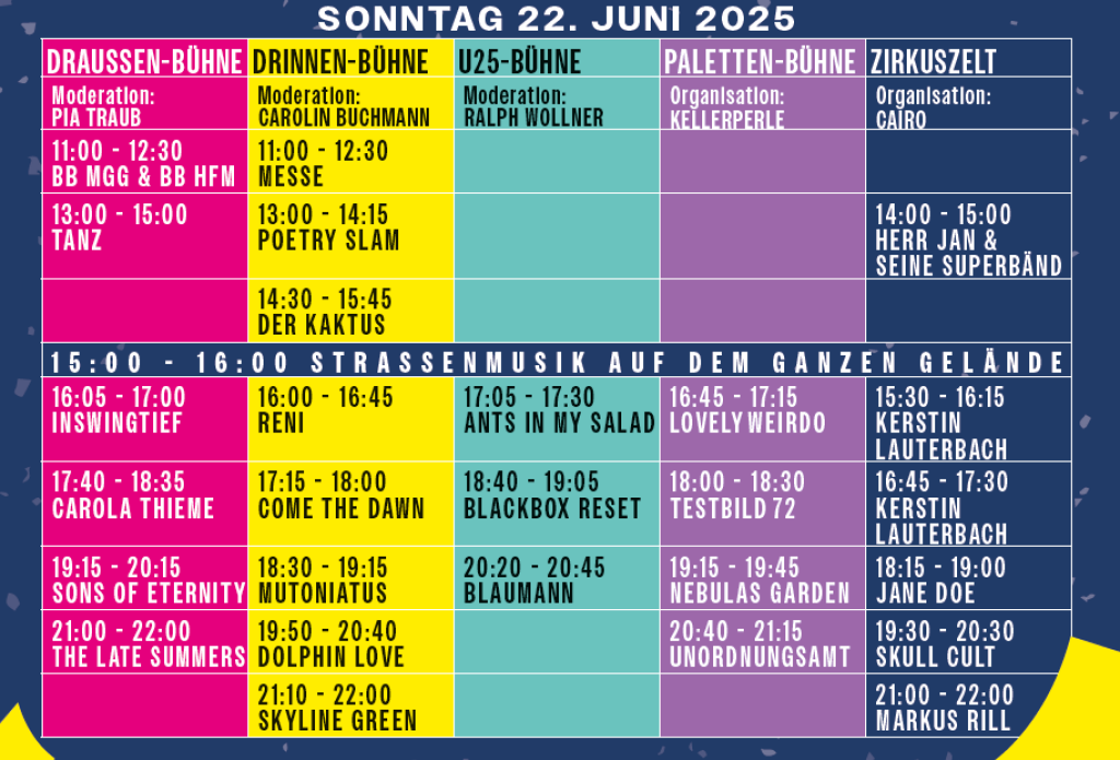 Sonntag.
